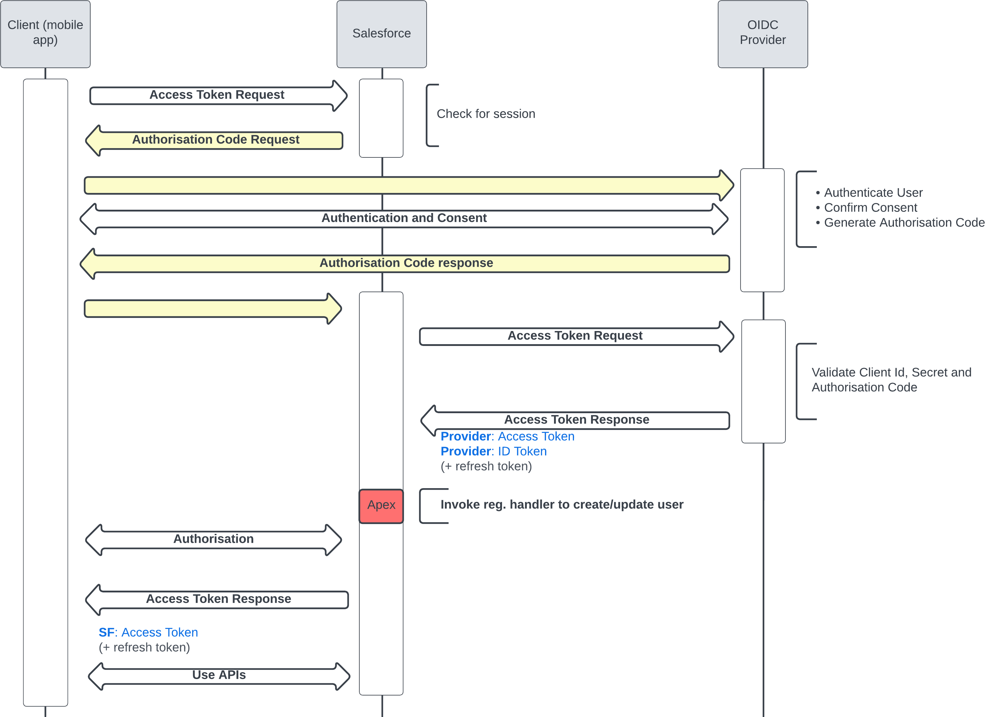 User Agent with Social Sign On