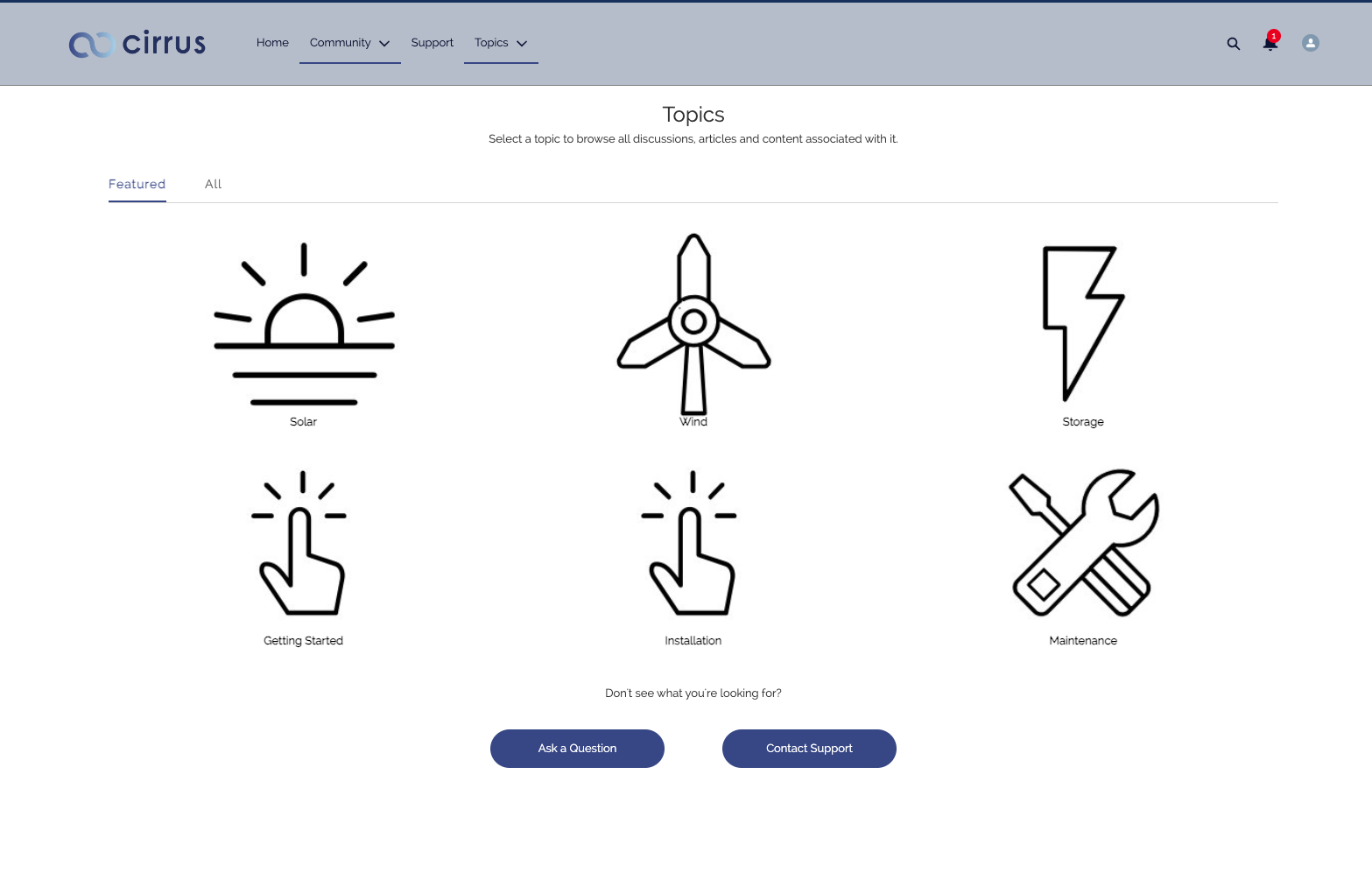 Articles in Experience Cloud