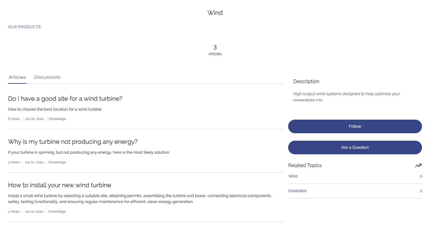 Articles in Experience Cloud